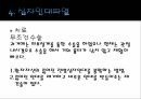 스포츠상해 예방 및 처치 - 빙상 20페이지