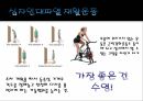 스포츠상해 예방 및 처치 - 빙상 21페이지