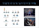 스포츠상해 예방 및 처치 - 빙상 24페이지