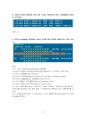 2020년 1학기 항공예약발권1 기말시험 과제물 4페이지