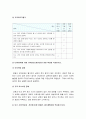 가족건강간호학]1.우리나라 아동학대가족 2.미혼부모가족 미혼부모실태와 변화양상 3.듀발의 가족생활주기 중 양육기가족 프리드만의 가족사정도구 가족건강간호학 기말 13페이지
