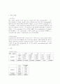 Cell lysis & Protein assay 5페이지