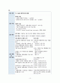 a++++ 칭찬받은 과제 성인간호학 수술실 or 케이스 실습 서혜부 탈장 진단3개 과정2개  수술과 관련된 급성 통증 / 복합요인과 관련된 불안 / 수술 후 간호와 관련된 지식부족 13페이지