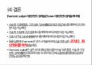 a+++ 수술간호 ppt 편도절제술 1. 편도란? 2. 적응증 3. 검사/시술/수술 방법 4. 준비사항 5. 경과 및 합병증 6. 수술 전 간호 7. 수술 후 간호 8. 참고문헌 9. 느낀점 10페이지
