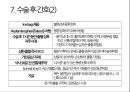 a+++ 수술간호 ppt 편도절제술 1. 편도란? 2. 적응증 3. 검사/시술/수술 방법 4. 준비사항 5. 경과 및 합병증 6. 수술 전 간호 7. 수술 후 간호 8. 참고문헌 9. 느낀점 22페이지