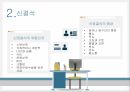 a+++ 수술간호 ppt 신절석술 신장 신결석 신절석술 관련논문 6페이지