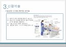 a+++ 수술간호 ppt 신절석술 신장 신결석 신절석술 관련논문 15페이지