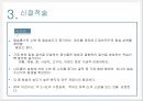 a+++ 수술간호 ppt 신절석술 신장 신결석 신절석술 관련논문 20페이지