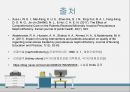a+++ 수술간호 ppt 신절석술 신장 신결석 신절석술 관련논문 32페이지