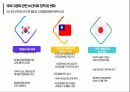 a+++지역사회간호학 다문화가족 정책에 대한 보건의료정책 비교분석과 우리나라 향후 발전방향 PPT 10페이지