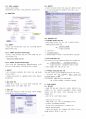 예방약학 1~4단원 요점정리 4페이지