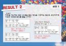 심리학 실험, 체화된 인지 관련 실험 및 결과 14페이지