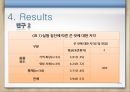 사회심리 실험 및 결과, 체화된 인지 관련 실험 13페이지