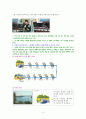 상수도견학레포트 2페이지