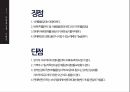 기업이벤트 조사PPT 9페이지