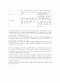 한미 FTA 찬성,반대에 대해  A+ 과제 5페이지