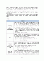 담관염 케이스, 담관염 CASE, 간호진단 3개, A+ 자료입니다 7페이지