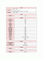 담관염 케이스, 담관염 CASE, 간호진단 3개, A+ 자료입니다 14페이지