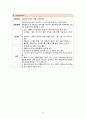 담관염 케이스, 담관염 CASE, 간호진단 3개, A+ 자료입니다 23페이지