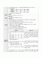 [의약학] NRICU 신경외과중환자실 간호진단 123 레포트 2페이지