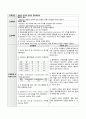 [의약학] NRICU 신경외과중환자실 간호진단 123 레포트 6페이지