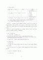 아더 피어선 Pierson 설교 23페이지