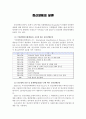 정신장애의 분류 1페이지
