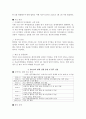 Brexit의 개념과 Brexit의 태동과 전개 과정 2페이지