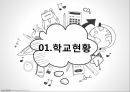 학교폭력우수학교사례발표교육대학원 4페이지