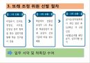 학교폭력우수학교사례발표교육대학원 10페이지