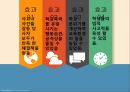 학교폭력우수학교사례발표교육대학원 18페이지