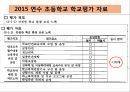 학교폭력우수학교사례발표교육대학원 19페이지
