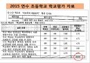 학교폭력우수학교사례발표교육대학원 20페이지