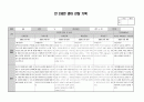 2020년 만2세 5월 6월 관찰일지 6페이지