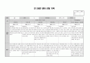 2020년 만2세 7월 8월 관찰일지 5페이지