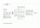 전립샘암 간호 Study 15페이지