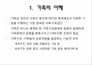 가족치료,가족치료의이해,가족치료이론,정신분석적가족치료,인지행동주의적가족치료 5페이지