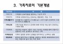 가족치료,가족치료의이해,가족치료이론,정신분석적가족치료,인지행동주의적가족치료 9페이지