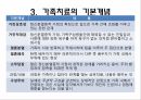가족치료,가족치료의이해,가족치료이론,정신분석적가족치료,인지행동주의적가족치료 10페이지