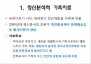 가족치료,가족치료의이해,가족치료이론,정신분석적가족치료,인지행동주의적가족치료 14페이지