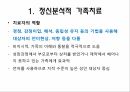 가족치료,가족치료의이해,가족치료이론,정신분석적가족치료,인지행동주의적가족치료 16페이지