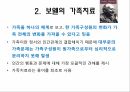 가족치료,가족치료의이해,가족치료이론,정신분석적가족치료,인지행동주의적가족치료 18페이지
