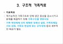 가족치료,가족치료의이해,가족치료이론,정신분석적가족치료,인지행동주의적가족치료 25페이지