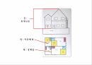 가족치료,가족치료의이해,가족치료이론,정신분석적가족치료,인지행동주의적가족치료 30페이지
