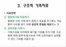 가족치료,가족치료의이해,가족치료이론,정신분석적가족치료,인지행동주의적가족치료 31페이지