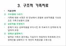 가족치료,가족치료의이해,가족치료이론,정신분석적가족치료,인지행동주의적가족치료 32페이지