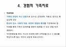 가족치료,가족치료의이해,가족치료이론,정신분석적가족치료,인지행동주의적가족치료 35페이지