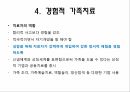 가족치료,가족치료의이해,가족치료이론,정신분석적가족치료,인지행동주의적가족치료 37페이지
