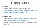 가족치료,가족치료의이해,가족치료이론,정신분석적가족치료,인지행동주의적가족치료 50페이지