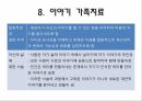 가족치료,가족치료의이해,가족치료이론,정신분석적가족치료,인지행동주의적가족치료 51페이지
